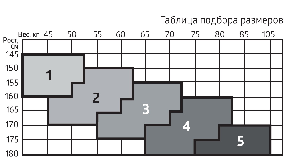 Б.Велл чулки компрессионные противоэмболич. кеа 1 класс JW-216 разм 4 б силикона антимикр пропитка Вид№4