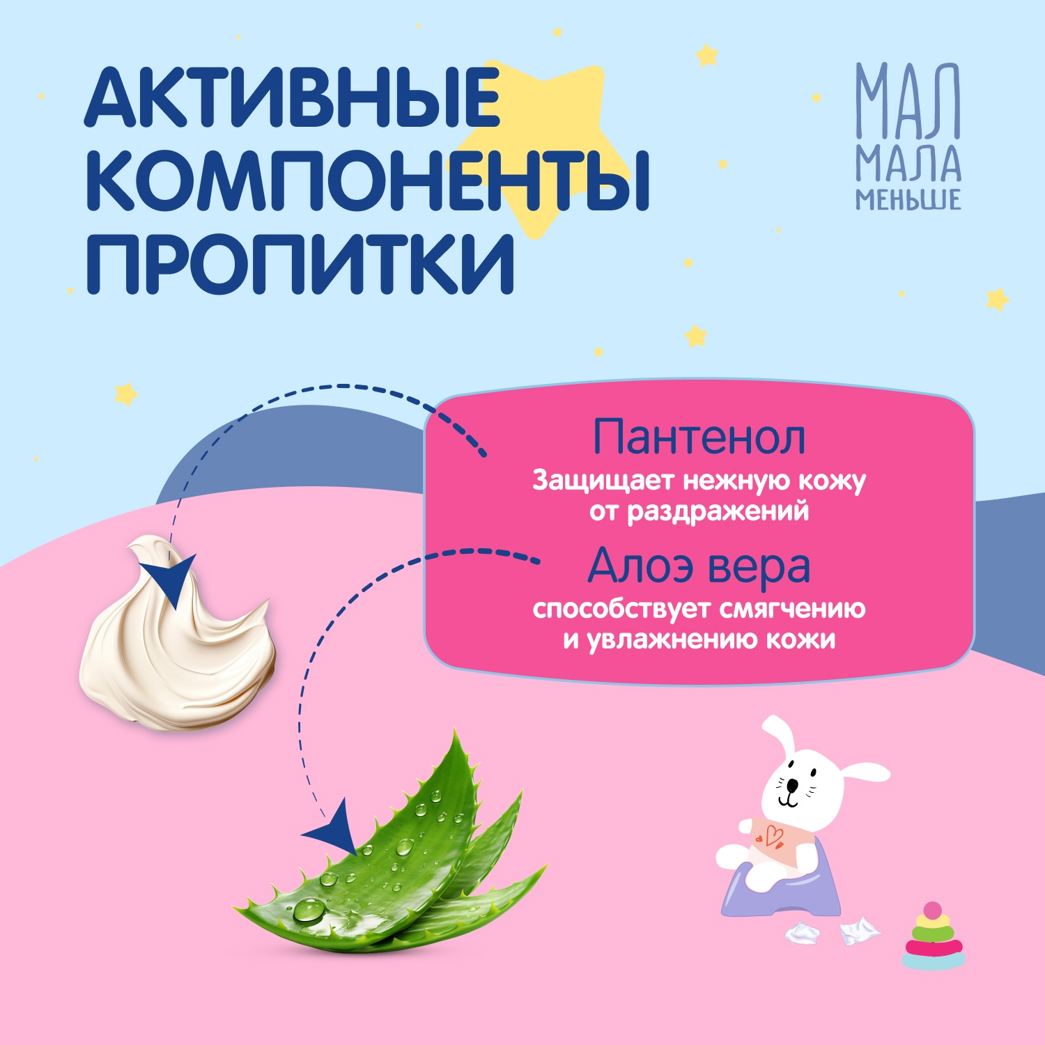 Мал Мала Меньше влажная туалетная бумага детская 40 105₽