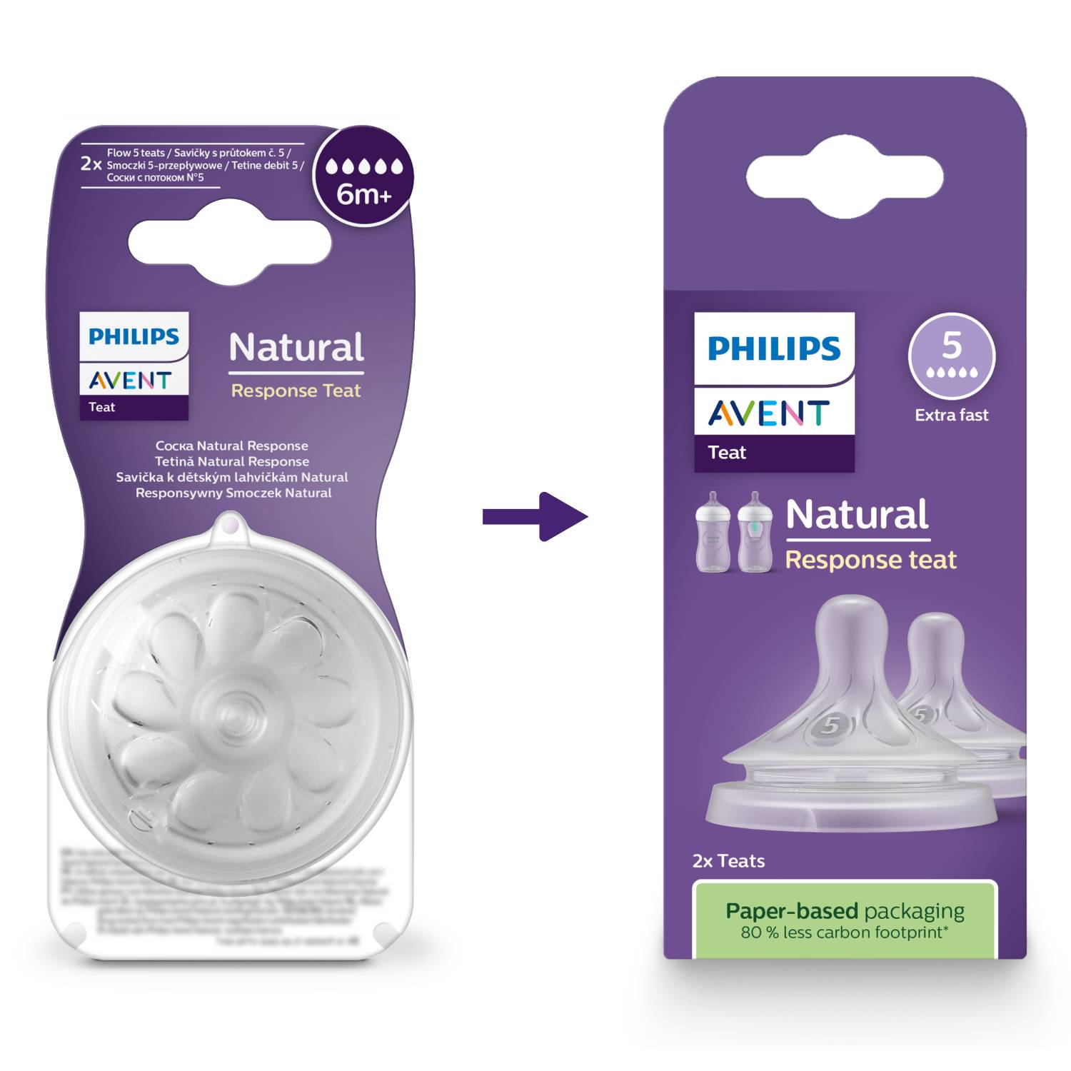 

Филипс Авент соска Нейчерал Респонс быстрый поток № 2 SCY965 02