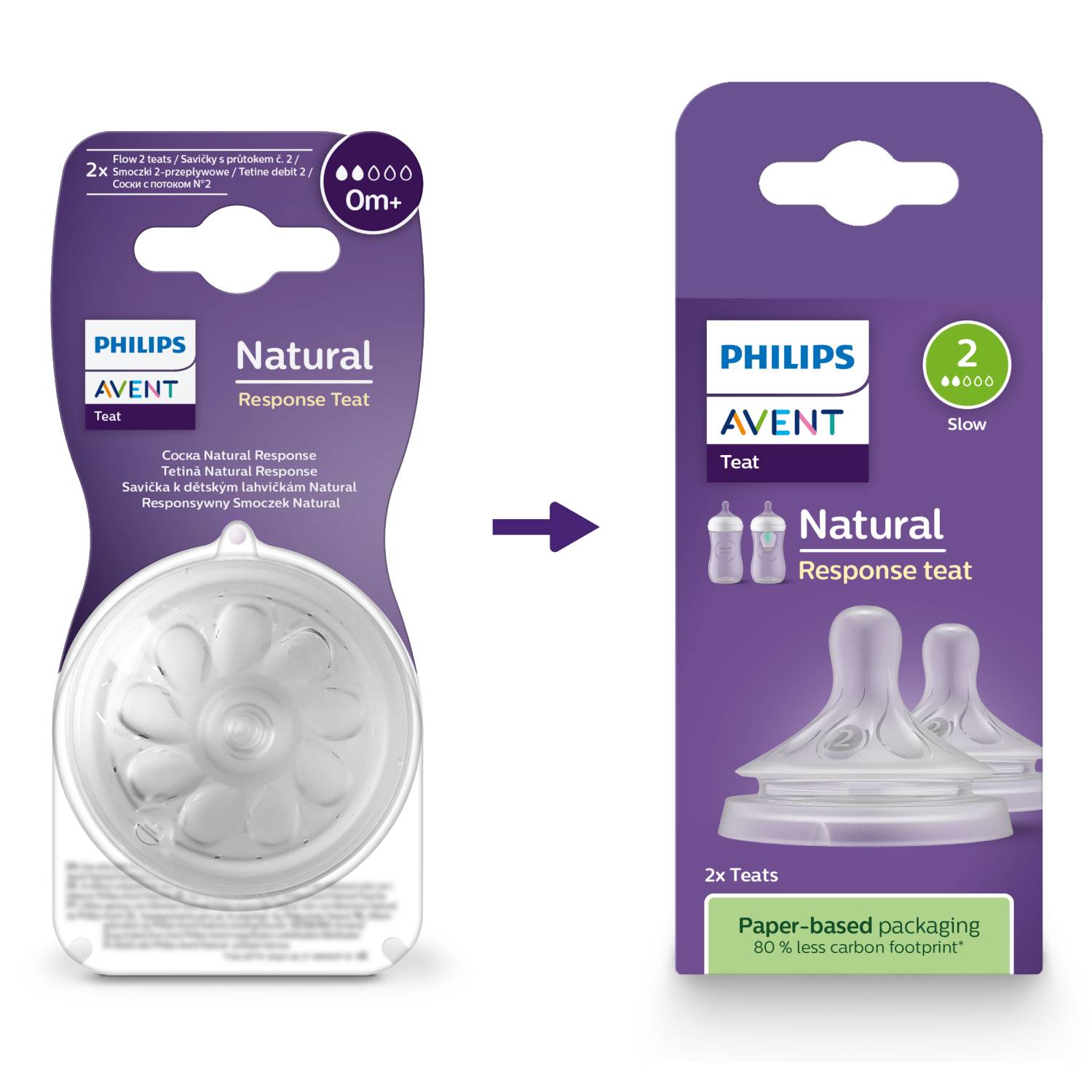 

Филипс Авент соска Нейчерал Респонс медленный поток № 2 SCY962 02