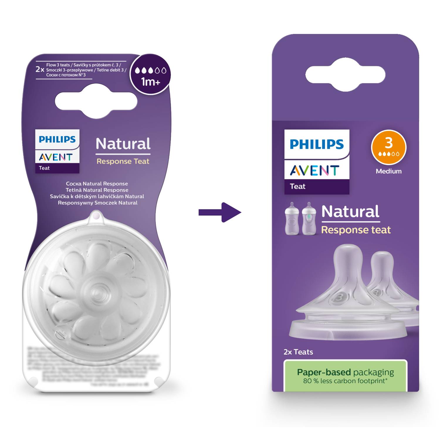 

Филипс Авент соска Нейчерал Респонс средний поток № 2 SCY963 02