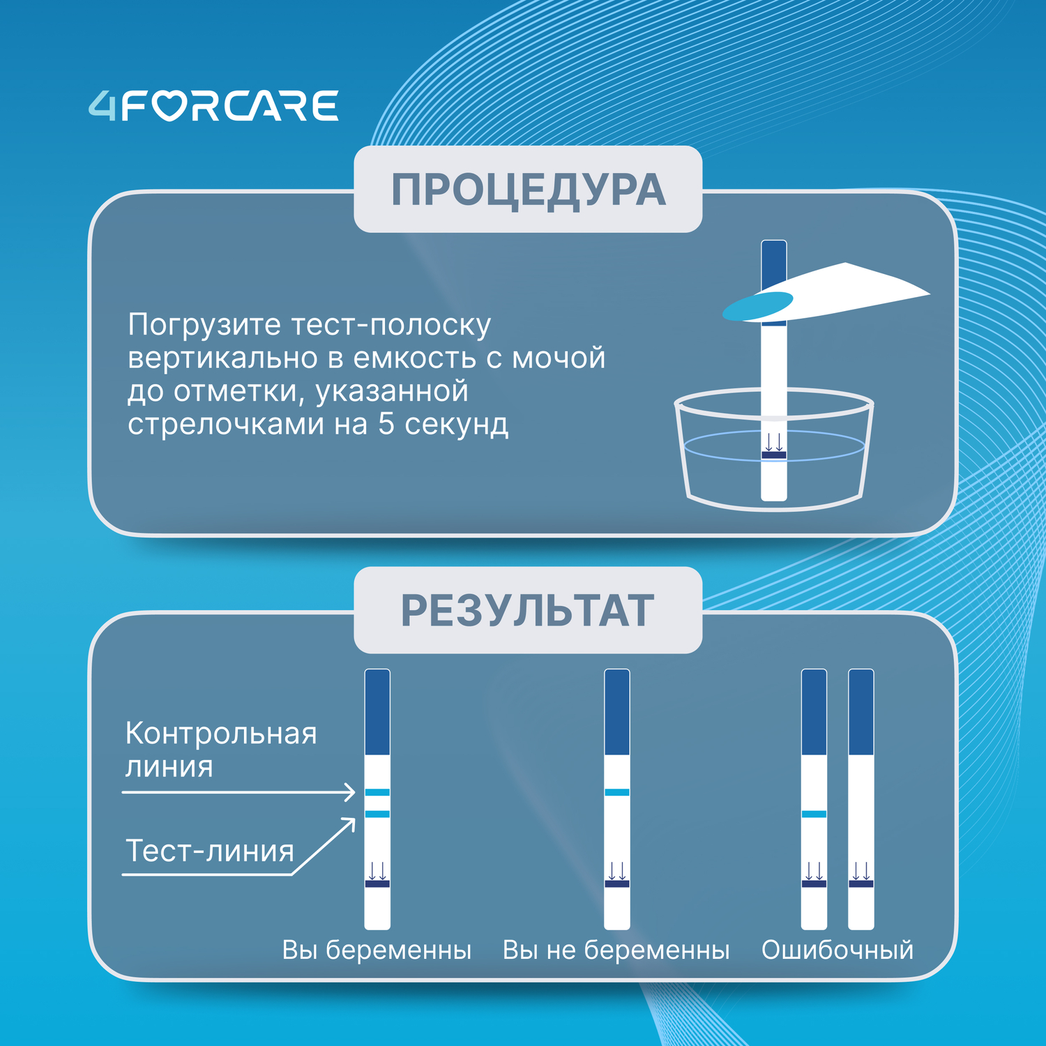 4FORCARE Тест-полоска для определения беременности ультрачувствительный 1 111₽