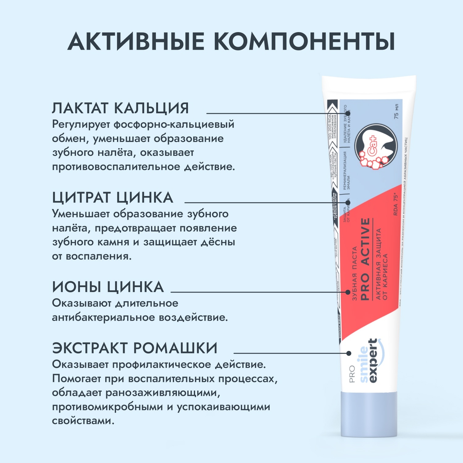 

Смайл Эксперт ПРО зубная паста активная защита от кариеса 75мл