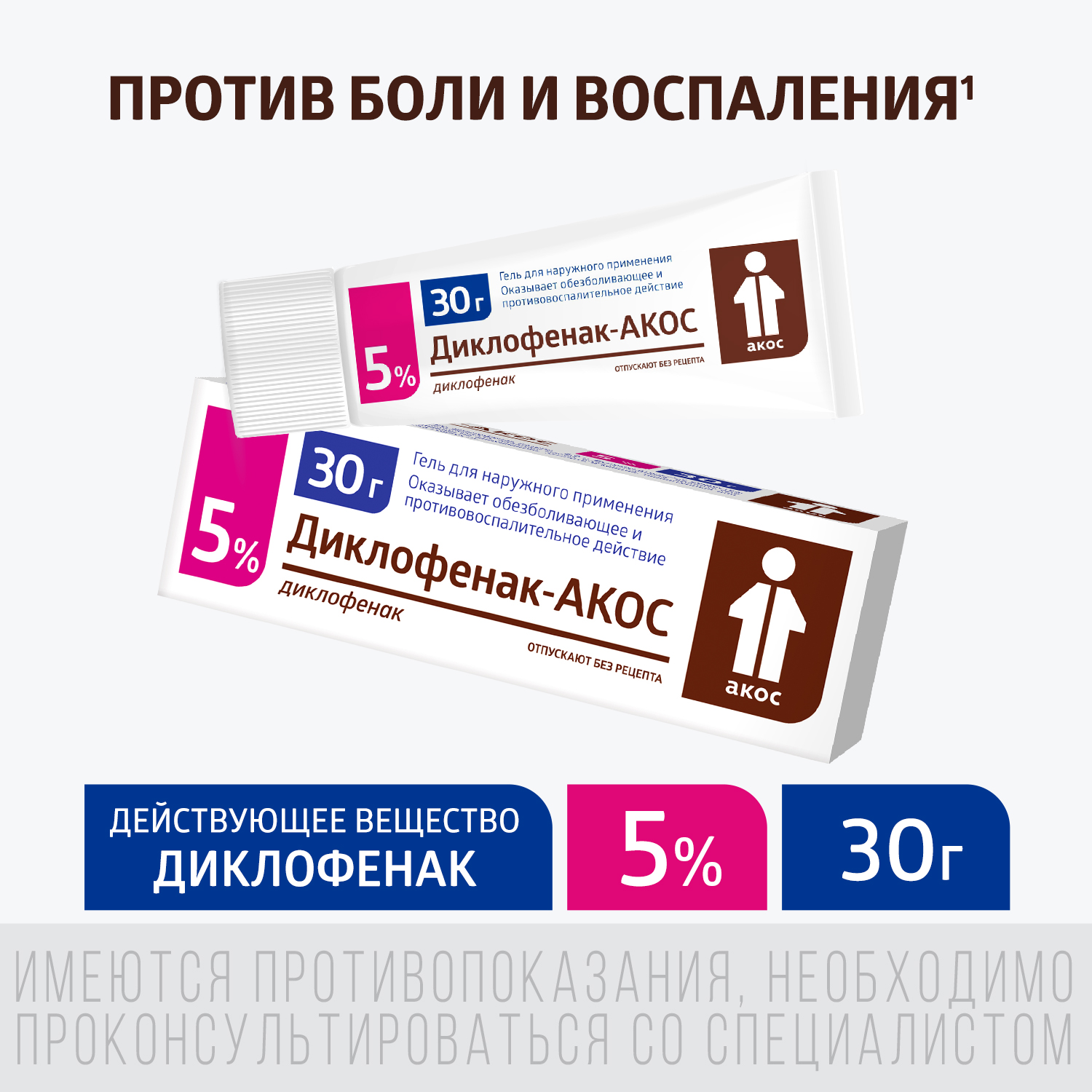 

Диклофенак-Акос гель 5% 30г