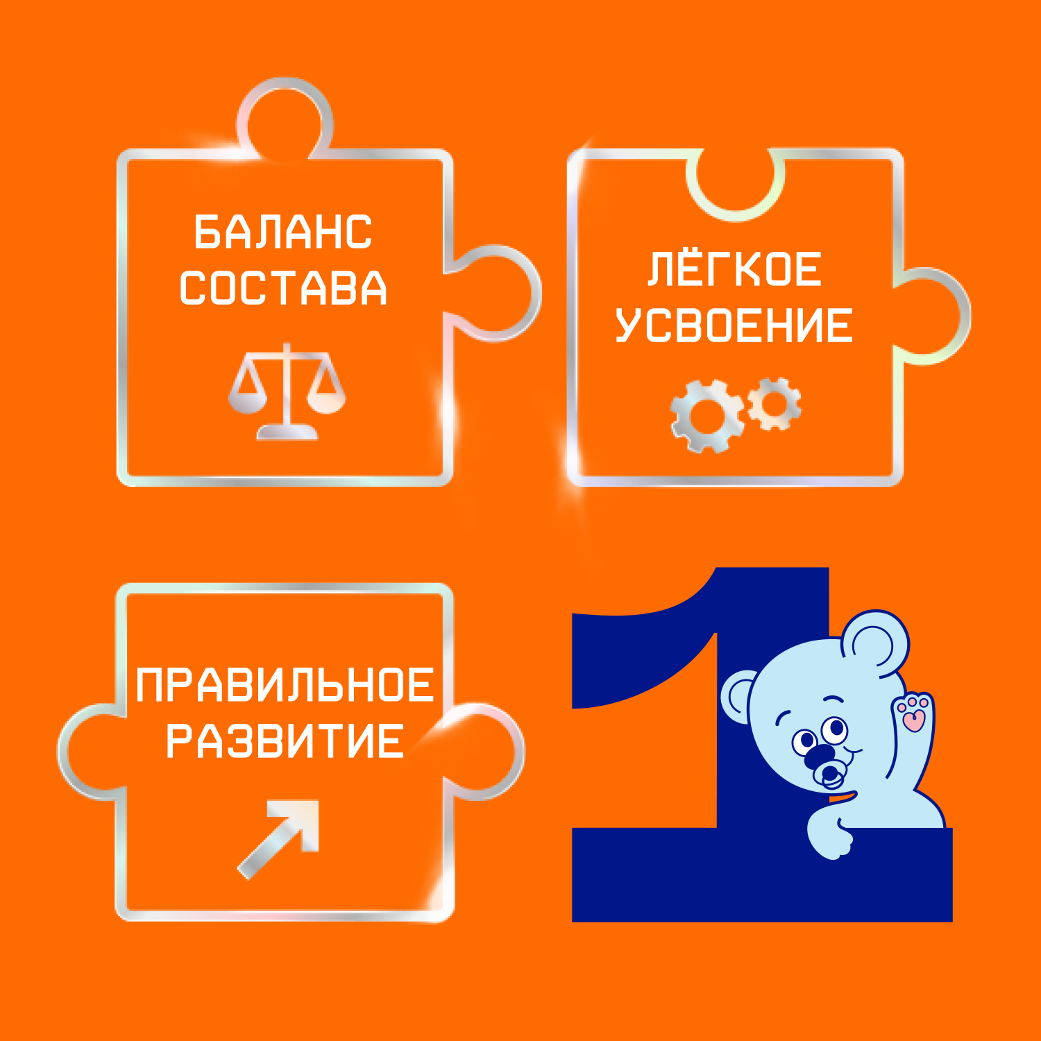 

Нутрилак 1 смесь молочная сухая адаптированная начальная 600г
