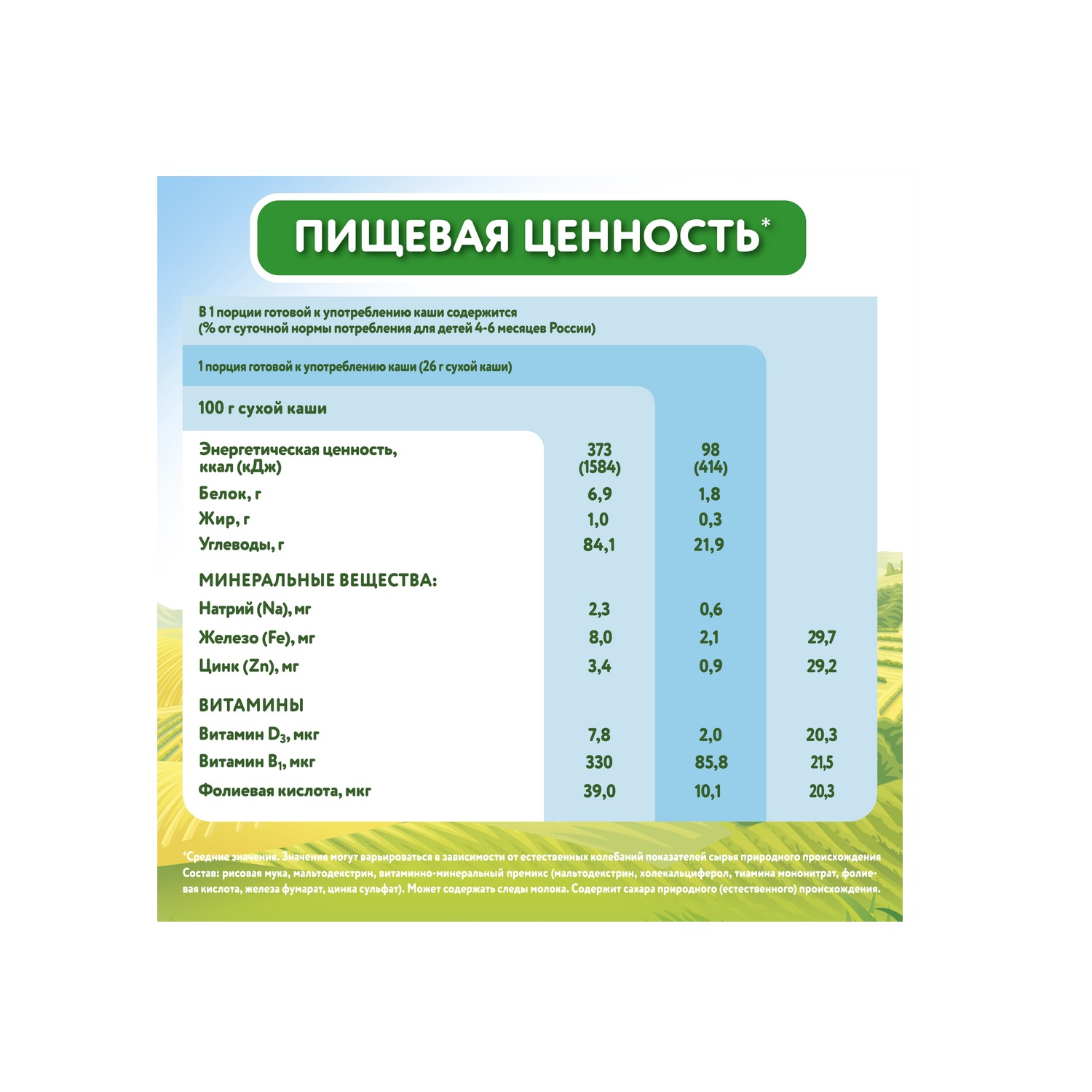 

Малютка каша безмолочная рис 200г
