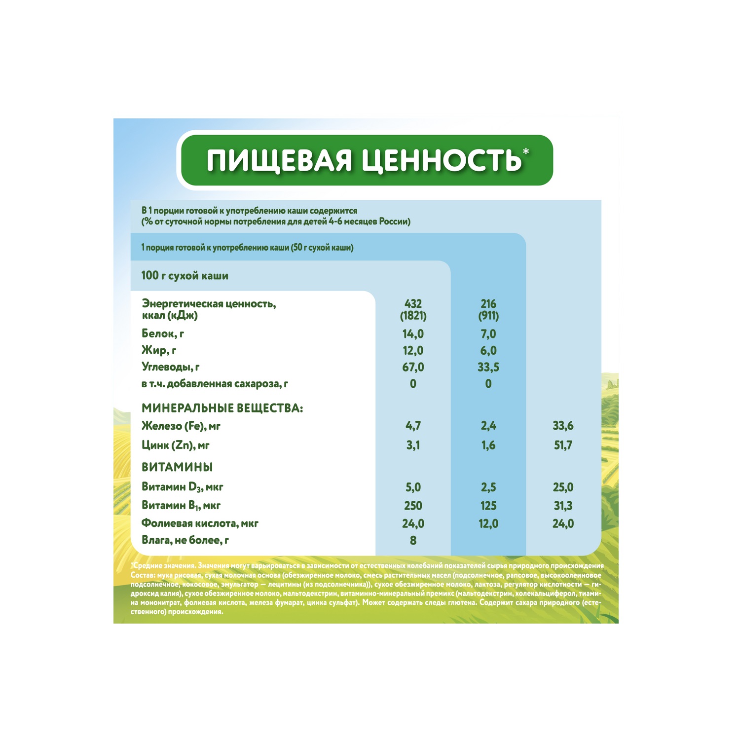 

Малютка каша молочная рис 220г