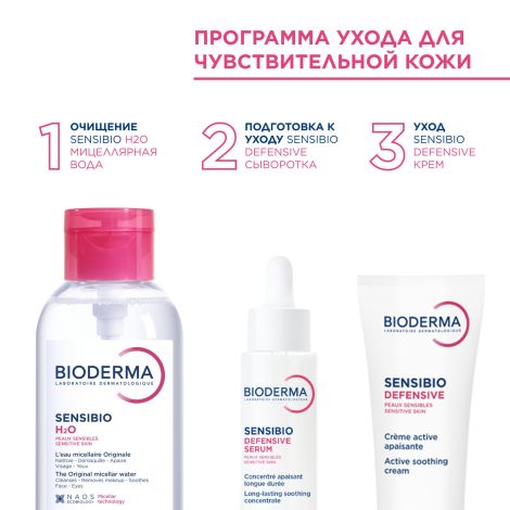 Биодерма Сенсибио вода мицелярная флакон-помпа 500мл 28709W №8