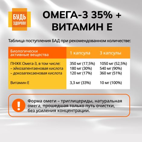 Будь Здоров! Омега-3 35% + Витамин Е капсулы №30 №8