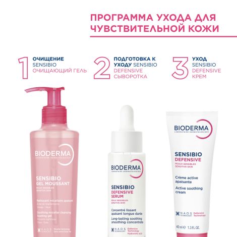 Биодерма Сенсибио очищающий гель 200мл 28712 №7