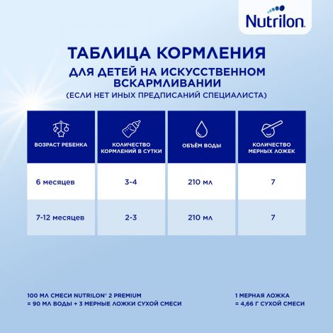 Нутрилон смесь молочная Премиум 2 350г №7