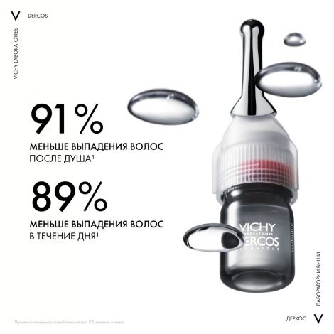 Виши Деркос Аминексил Усиленная формула средство для волос против выпадения для женщин 6мл №21 №3