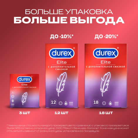 Дюрекс презервативы Элит №12 №8