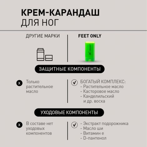 Салтон фит комфорт леди карандаш для ног защита от мозолей 14мл №5