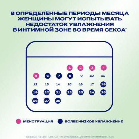 Дюрекс гель-смазка Нейчерл 100мл №7