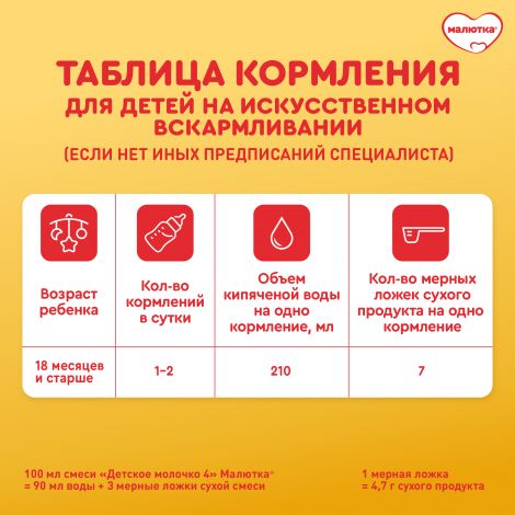 Малютка смесь молочная Малюткa-4 600г №7