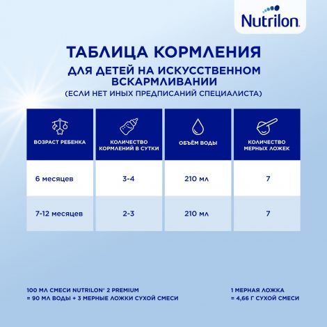 Нутрилон смесь молочная Премиум 2 600г №8