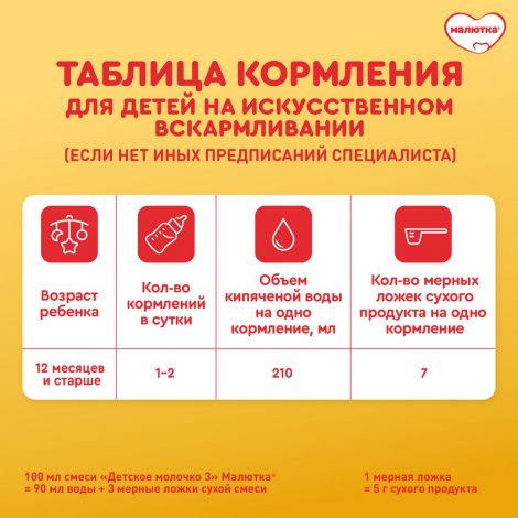 Малютка смесь молочная Малюткa 3 1200г №10