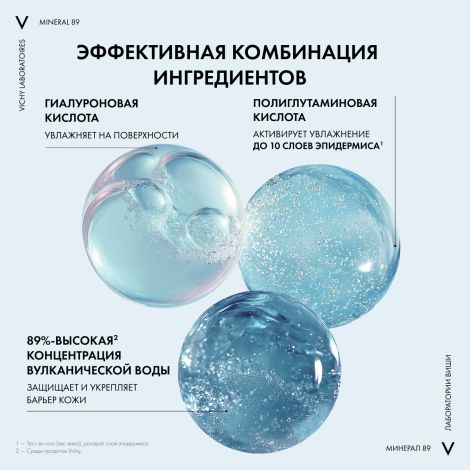 Виши Минерал 89 Увлажняющий гель-сыворотка с гиалуроновой кислотой для всех типов кожи лица 50мл №5