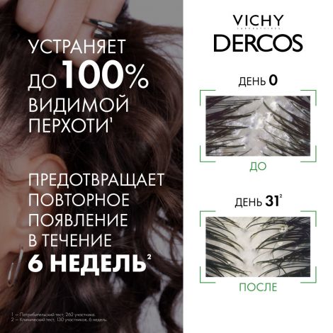 Виши Деркос шампунь-уход инт.п/перхоти DS для норм./жирн. волос и кожи головы склон. к зуду 390мл M0516002 №4