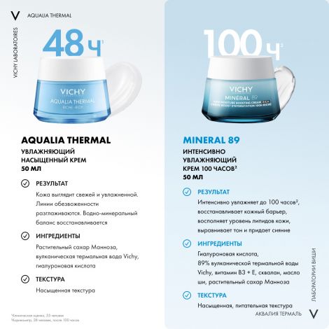 Виши Аквалия Термаль Динамичное увлажнение крем насыщенный для сухой/оч. сухой кожи банка 50мл MВ061300 №7