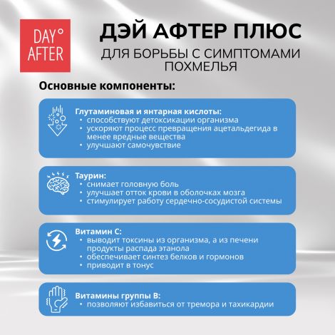 Будь Здоров! Дэй Афтер плюс для борьбы с симптомами похмелья таб.шип. №10 №4
