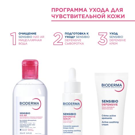 Биодерма Сенсибио Н2О AR вода мицеллярная 250мл 28728 №9