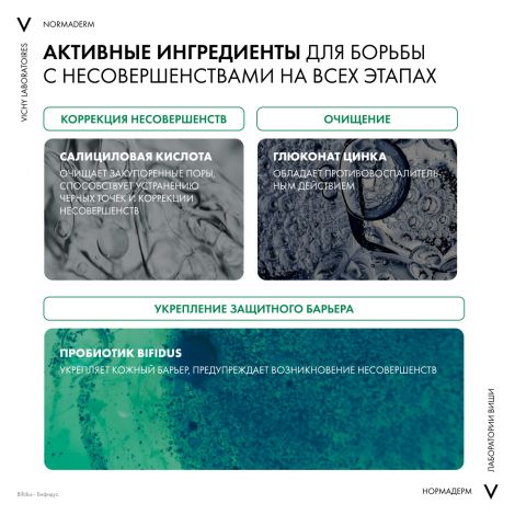 Виши Нормадерм Фитосолюшн гель для умывания очищающий фл. 400мл  MB158700 №3