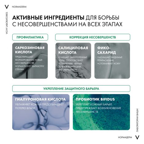 Виши Нормадерм Фитосолюшн уход для лица корректирующий двойного действия фл.50 мл №4