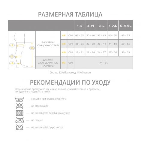 Релаксан чулки антиэмболические К1 с открытым носком белые р.3/L M0370A №3