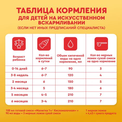 Малютка смесь кисломолочная Малюткa-2 600г №8
