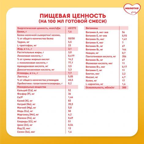 Малютка смесь кисломолочная Малюткa-2 600г №10