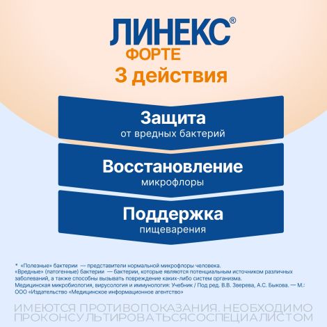 Линекс Форте капсулы №28 №8