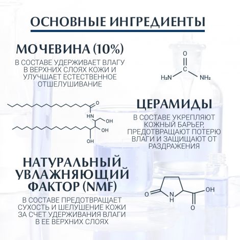 Эуцерин Уреарепейр Плюс лосьон увлажняющий для тела 250мл 69617 №3