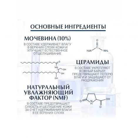 Эуцерин Уреарепейр Плюс лосьон увлажняющий для тела 250мл 69617 №3