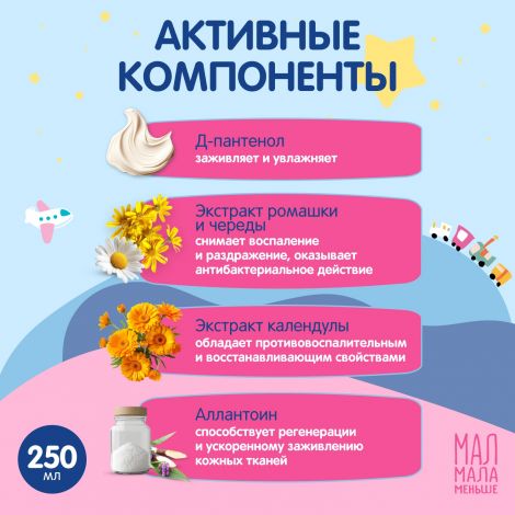 Мал Мала Меньше гель для интимной гигиены детский Д-пантенол 250мл №2
