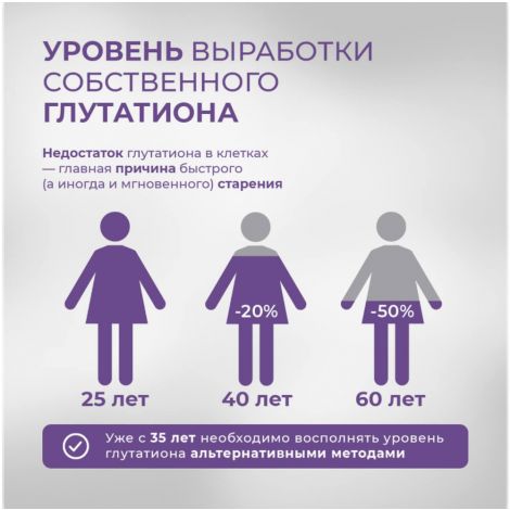 Ацетил-глутатион таб. 0,5г №30 №6