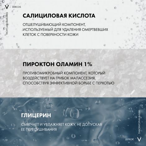 Виши Деркос К шампунь-пилинг против перхоти глубоко очищающий 250мл №6