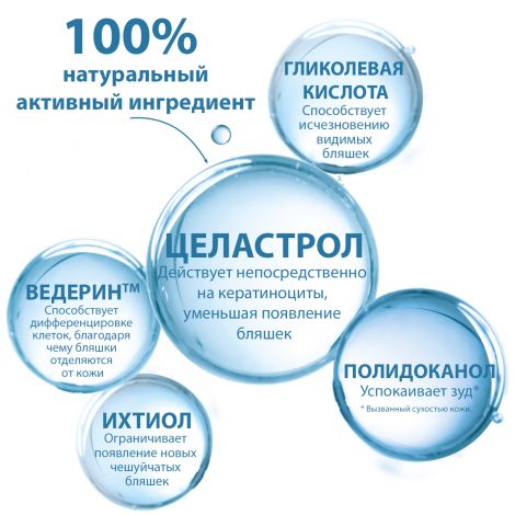Дюкрэ Кертиоль PSO CONC Концентрат для местного применения против шелушения кожи 100мл №9