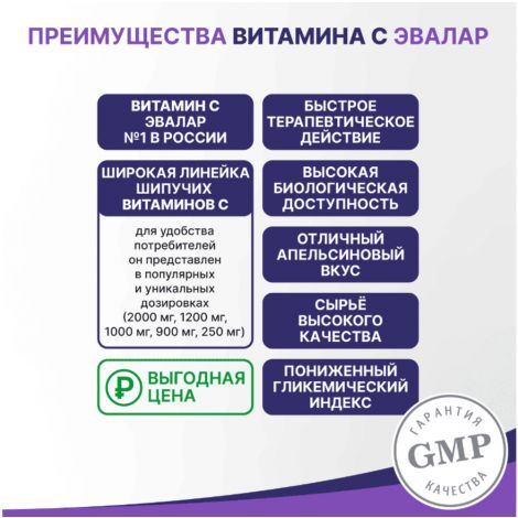 Витамин С таб.шип. 1200мг №20 №2