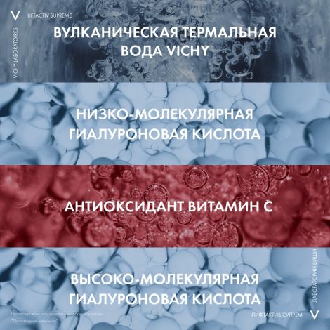 Виши ЛифтАктив Супрем сыворотка-филлер гиалуроновая 30мл №4