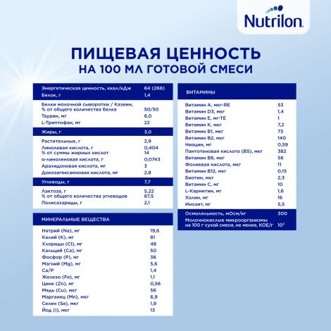Нутрилон смесь молочная Кисломолочный 2 350г №9