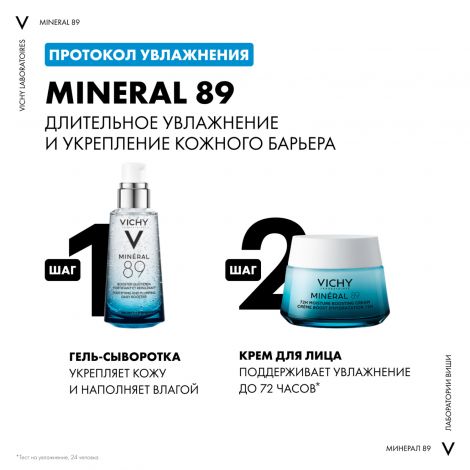 Виши Минерал 89 гель-сыворотка для всех типов кожи 75мл №5
