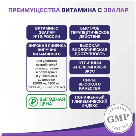 Витамин С 2000мг таб. шип. №15 №3