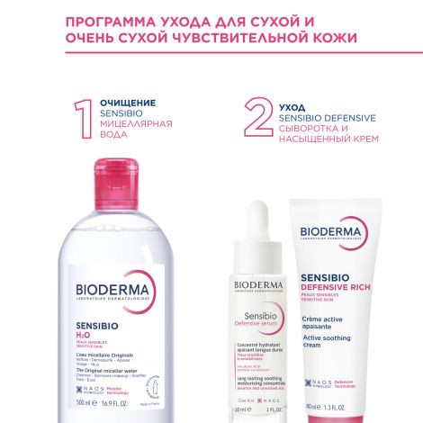 Биодерма Сенсибио крем насыщенный для чувст. кожи Дефенсив 40мл 28695W №10