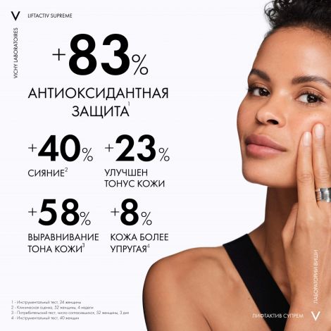 Виши Лифтактив Супрем сыворотка вит С15 для антиоксидант. защиты кожи 20мл №4