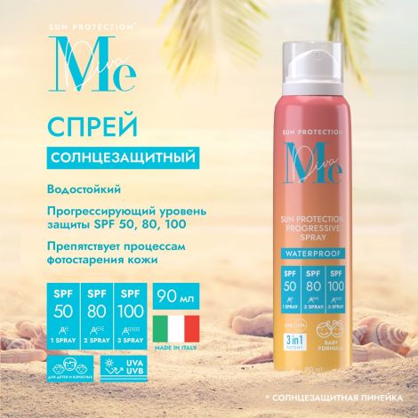 Медива САН КЕА спрей солнцезащитный SPF 50/80/100 90мл