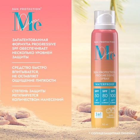 Медива САН КЕА спрей солнцезащитный SPF 50/80/100 90мл №2