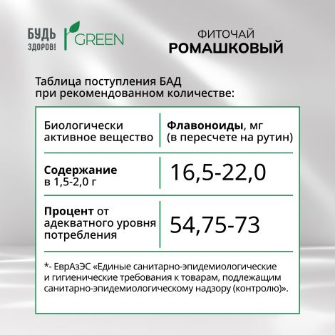 Будь Здоров! Грин фиточай Ромашковый ф/п 1,5г №20 №7