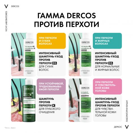 Виши Деркос DS интенсивный шампунь-уход против перхоти для нормальных и жирных волос 500мл №3